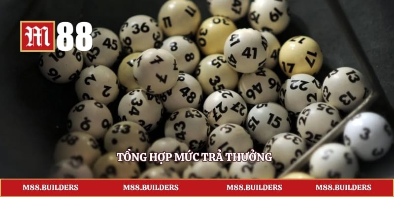 Tổng hợp mức trả thưởng
